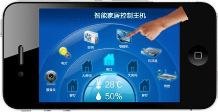 智能家居控制系統(tǒng)到底控制什么？