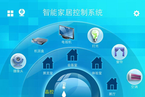 智能家居控制系統(tǒng)的系統(tǒng)特點(diǎn)？